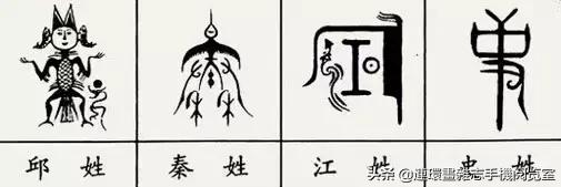 中国100大姓氏图腾大全,姓氏图腾大全史姓图腾是什么