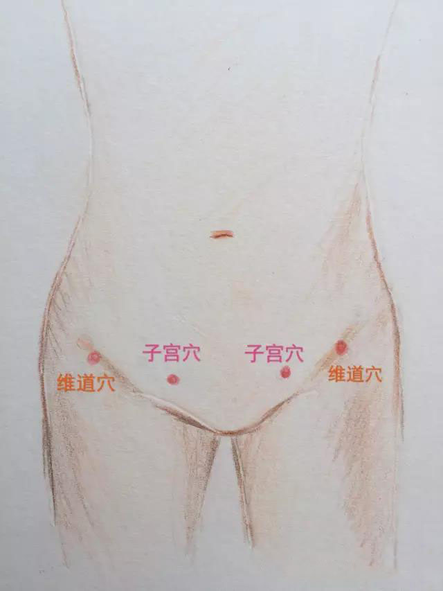 子宫脱垂中医治疗用什么药,子宫脱垂中医最好的治疗办法