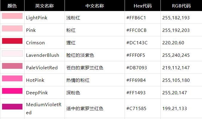 用xlsxwriter制作表格,xlsxwriter包的使用方法