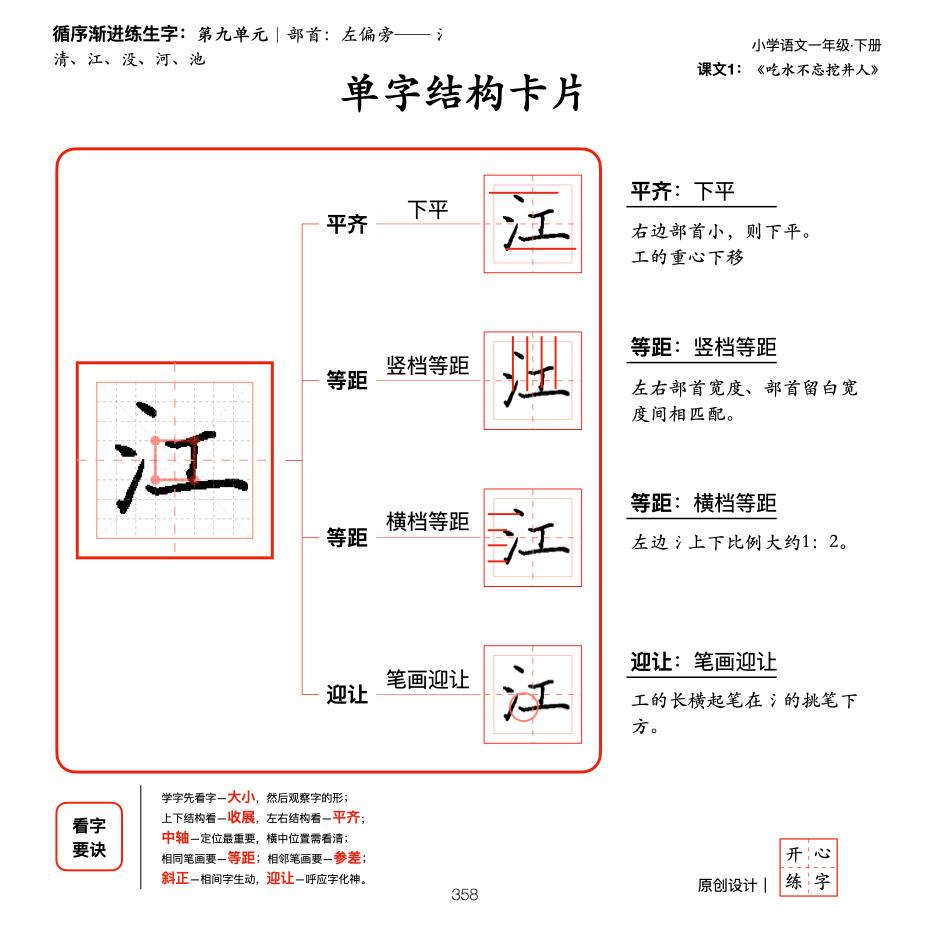 一年级语文上册偏旁部首练字帖,一年级偏旁部首笔画专项练习