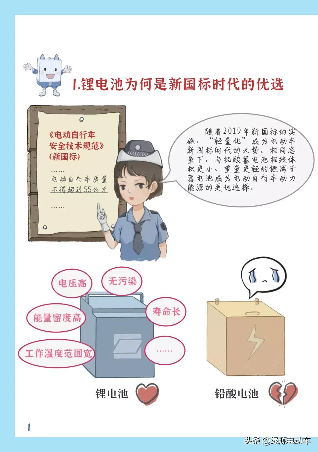 如何正确使用锂电池,行业科普如何安全使用动力锂电池