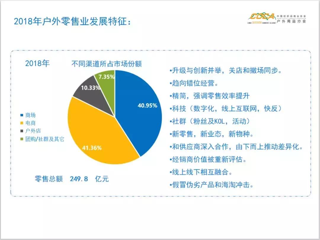 绿蚂蚁户外西安,户外蚂蚁彻底消灭的方法