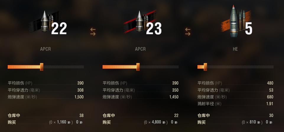激光瞄准火控系统,激光火控