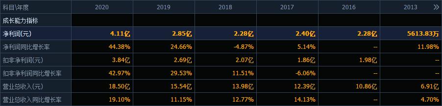江苏省人造草坪厂家有哪些,全国人造草坪公司排名前十
