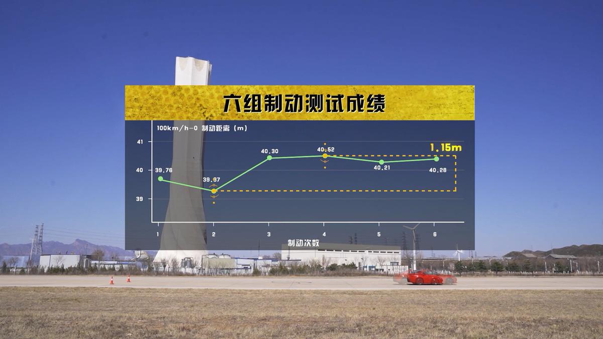 丰田86自动挡漂移,丰田86和斯巴鲁brz漂移