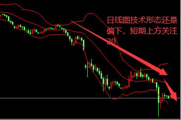 黄金延期实时行情,黄金最新延期消息