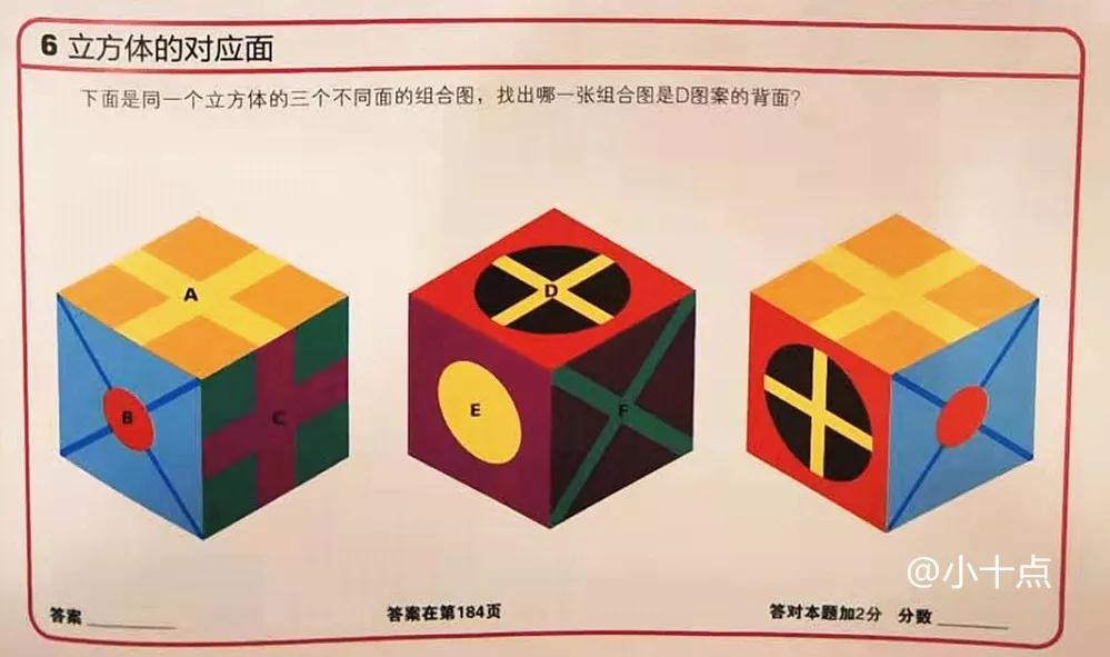 黄圣依教五岁小孩画思维导图,黄圣依思维导图教程