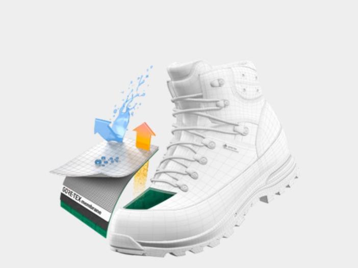 雨雪地区穿什么,冬天穿什么鞋最保暖