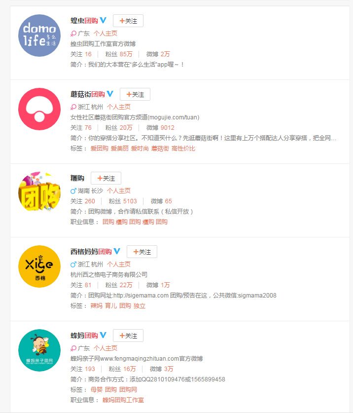 怎么快速打造钻级店铺,新手卖家快速掌握店铺运营规则