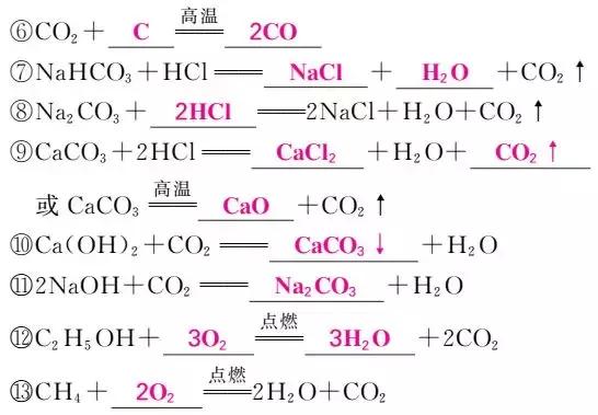 中考一轮复习——第11讲碳单质和一氧化碳