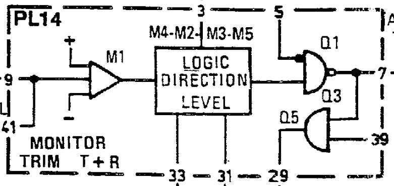 直升机机载电子设备AP155P自驾计算机虚拟化仪表试验器设计三