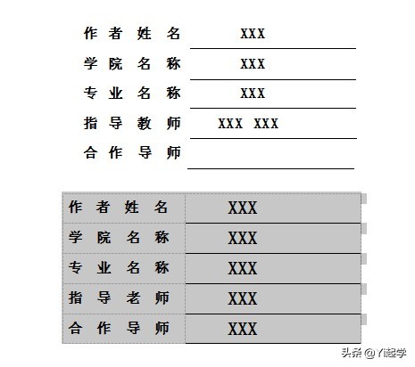 论文封面技巧大全,如何按照校园要求弄毕业论文封面