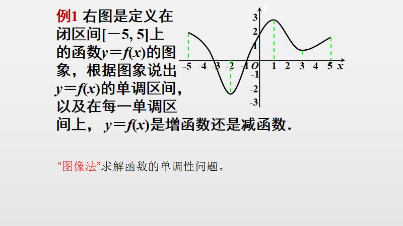 一次函数分析函数的单调性,函数的基本性质单调性与最大小值