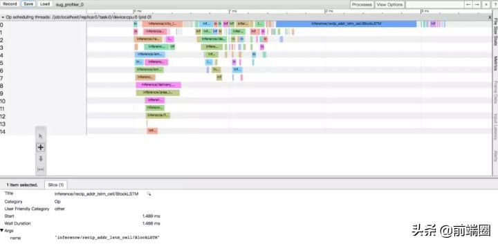 外卖从平台下单到接单时间有多久,一般外卖从订单到送达需多长时间
