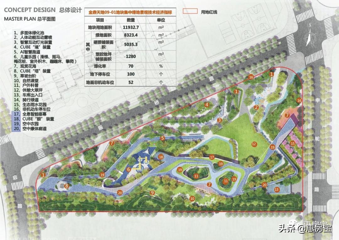 浦东中环最新规划,浦东新区金色中环发展带规划图