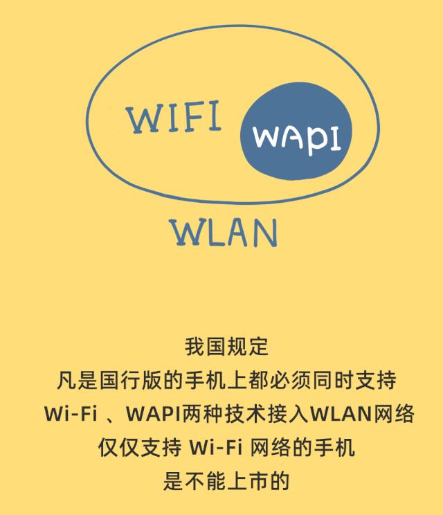 判断手机是美版还是国行,手机上哪个功能可以识别东西