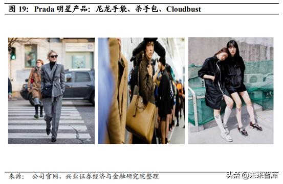 prada成为行业翘楚秘密,prada的复兴之路