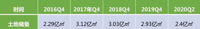 昆明恒大玖珑湾价格打7折吗,恒大7.5折是真优惠还是噱头