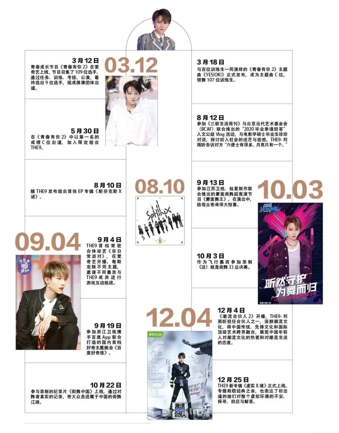 the9刘雨昕表现力,the9成团夜刘雨昕校园呐喊