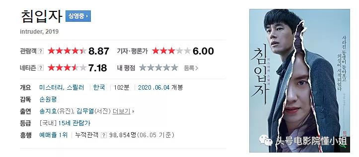 宋智孝时隔二十年重回恐怖片,宋智孝最新恐怖电影