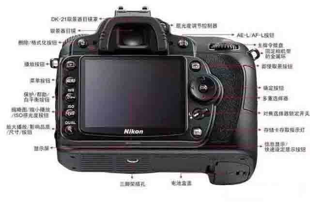 新手入门佳能单反相机推荐,新手入门单反相机如何设置