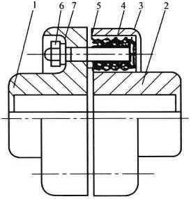 离心泵的基本结构及各部件的作用,离心泵的构成部件及作用