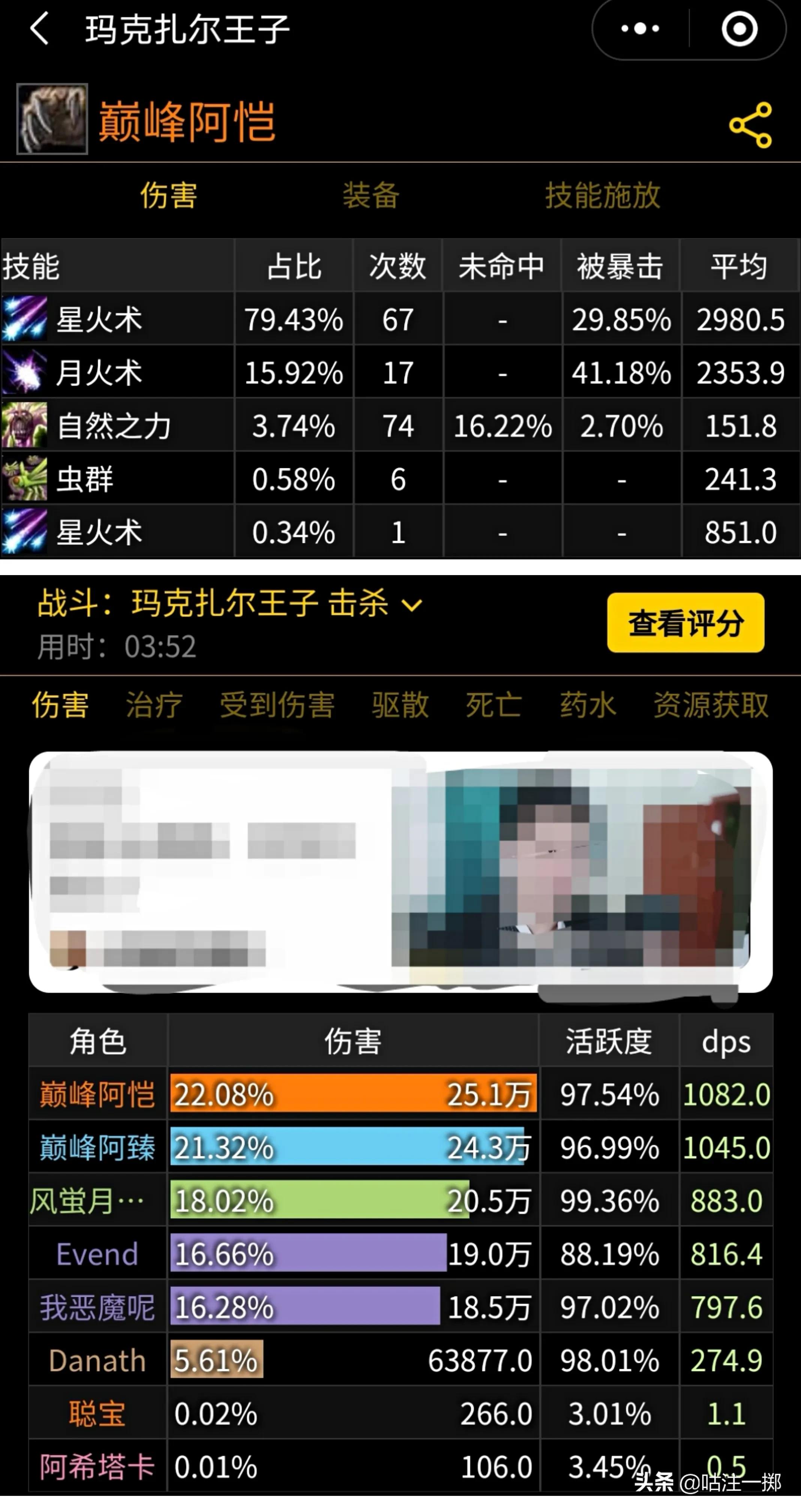 tbcp4咕咕的输出手法,tbc德鲁伊咕咕好进副本吗