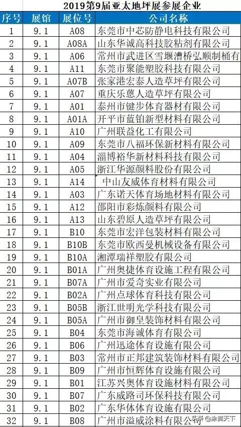 2024地坪展览会时间表,14届上海国际地坪展览会