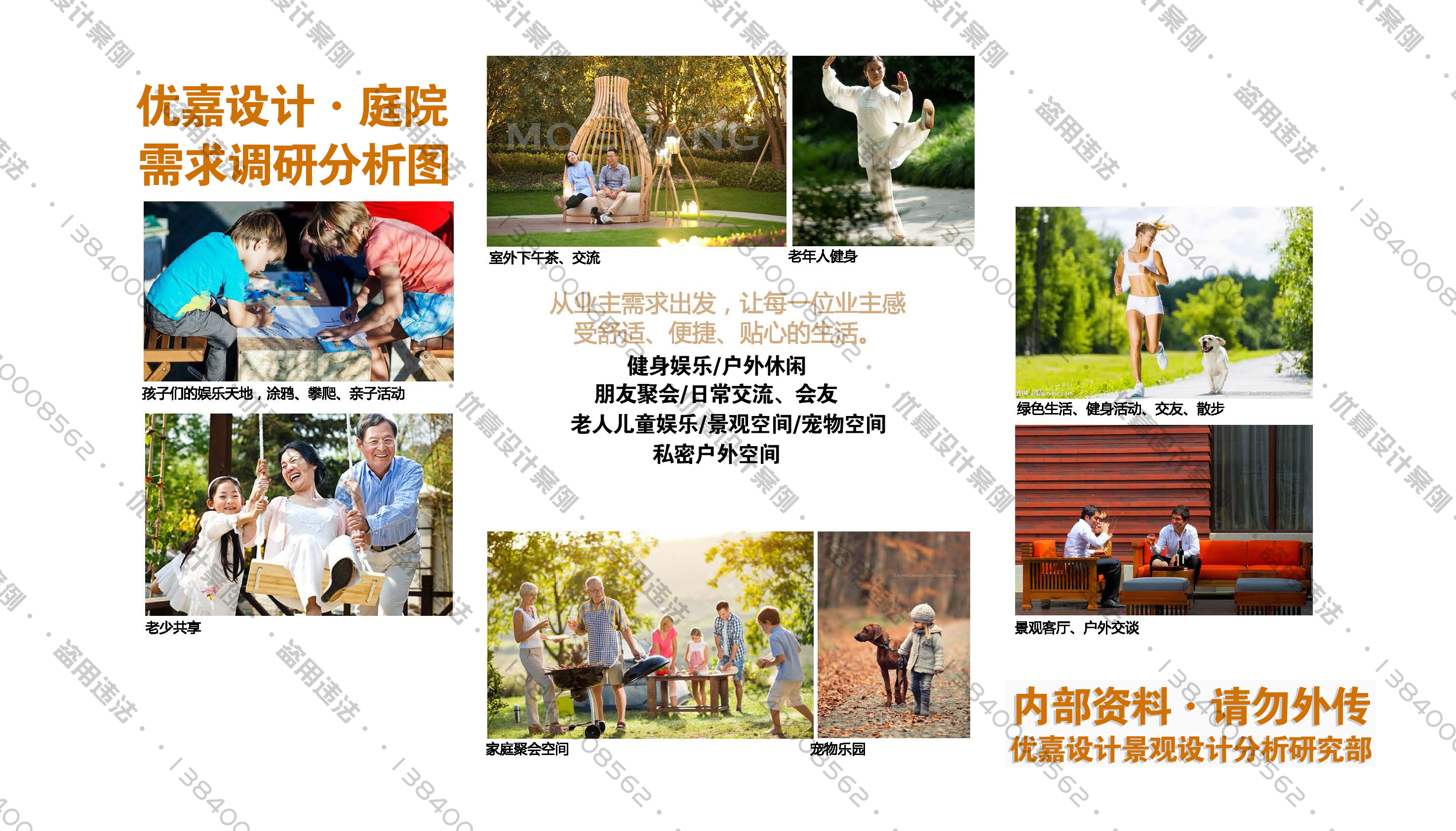 小院子如何设计合理,院子顶部私密性设计