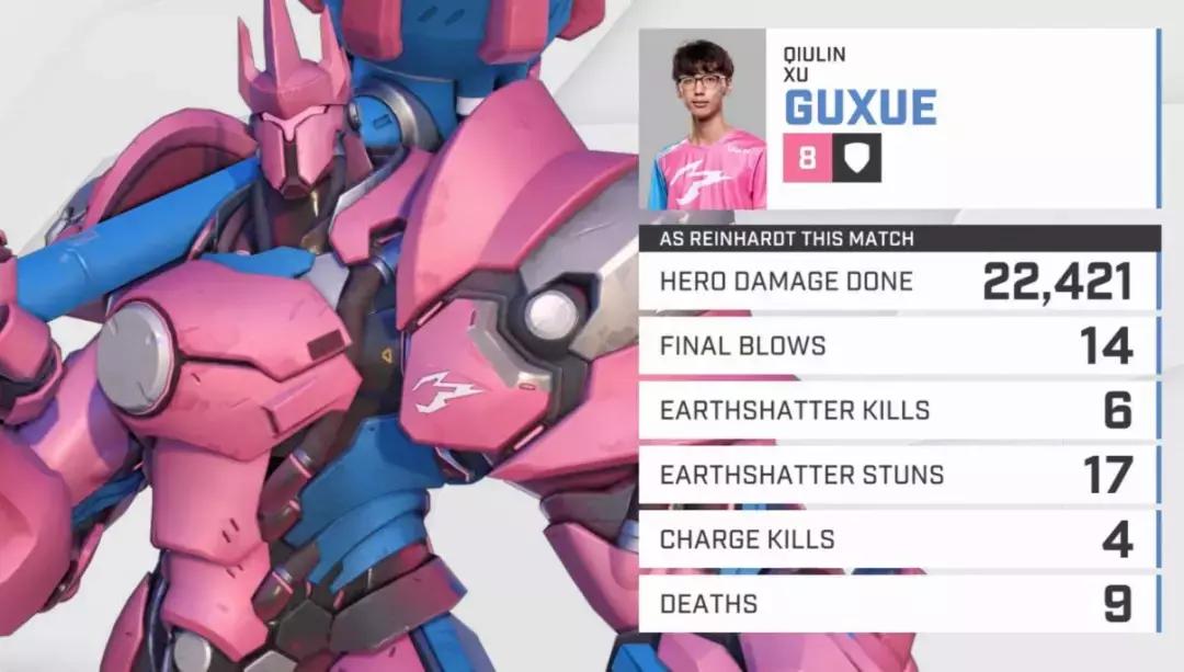 远离家乡打守望联赛的人,守望先锋选手排行