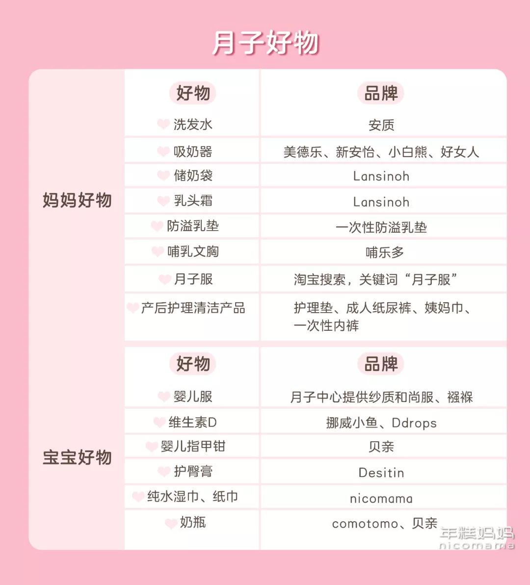 糕妈好物优选,糕妈运动好物推荐