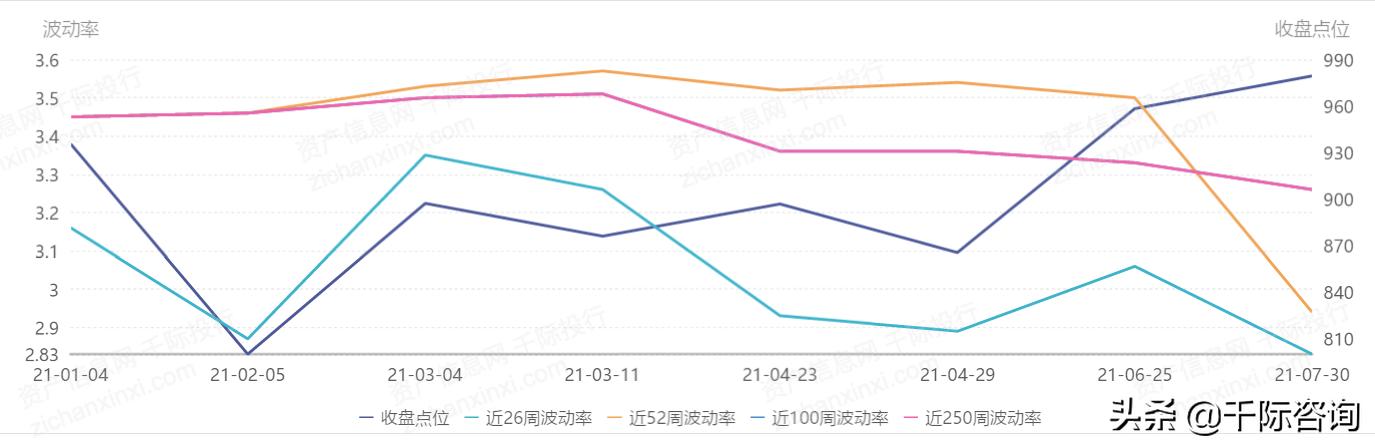 2021互联网房地产平台发展研究报告