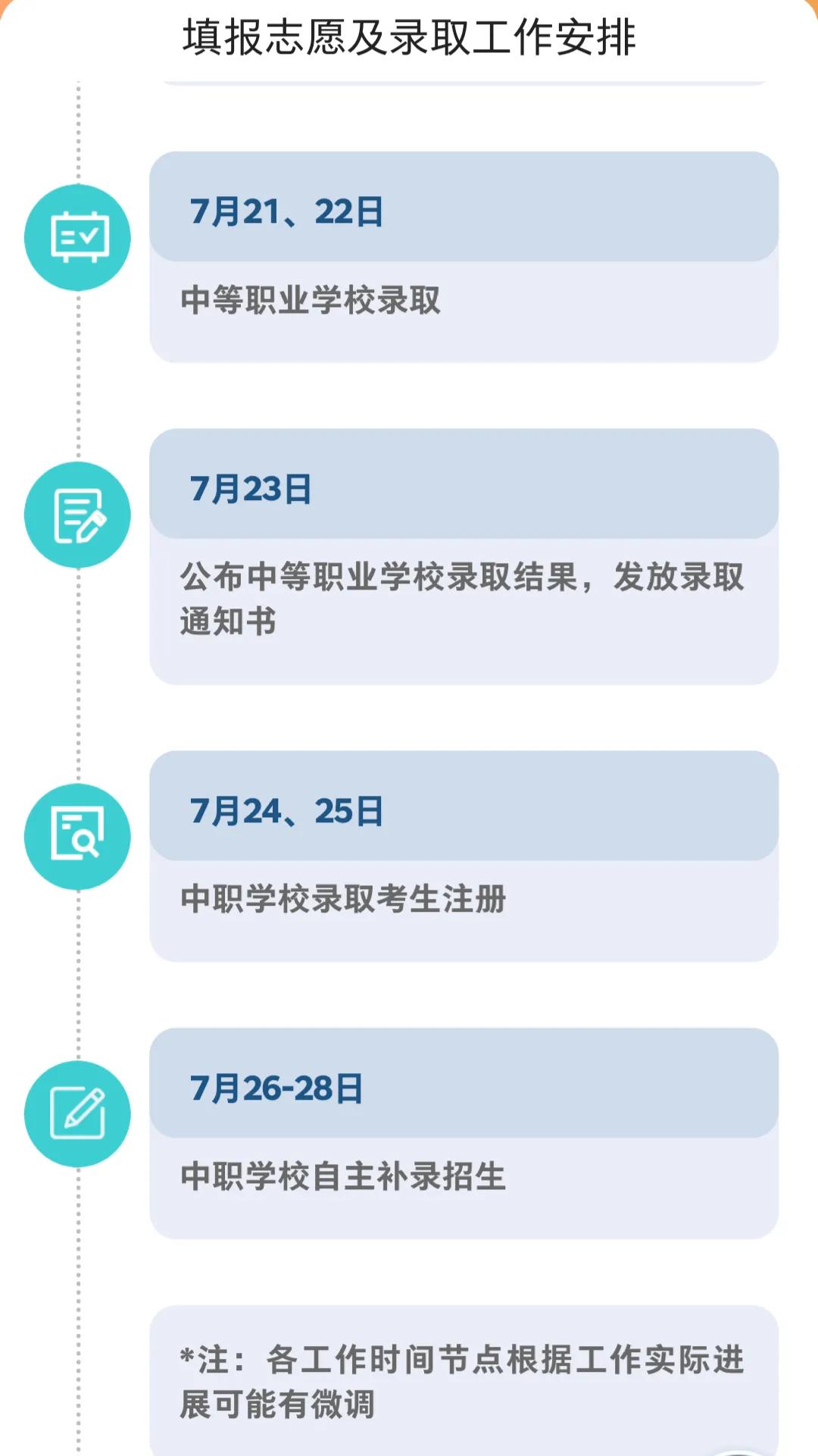 初中毕业生报考中职学校详细流程,东莞中考放弃普高就可以读中职吗