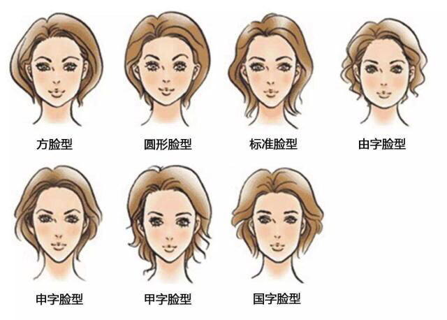 圆脸适合的短发发型孙俪,方脸适合的发型短发孙俪
