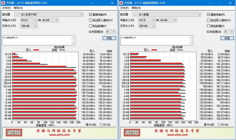 东芝硬盘p300系列与旧款差别,东芝p300机械硬盘1t是几个磁头