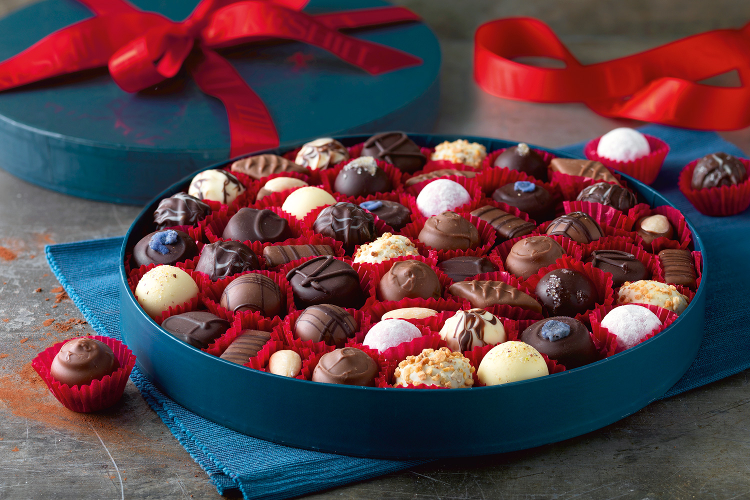 比利时巧克力vs瑞士巧克力,俄罗斯巧克力和比利时巧克力