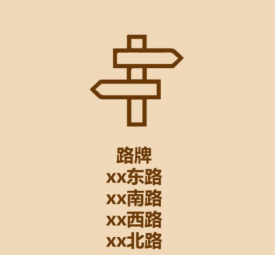 户外探险怎么看方向,野外冒险知识指南