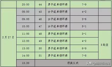 南康区第四届篮球锦标赛赛程,南康区体育馆潜水比赛