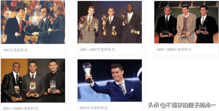 2018世界足球先生颁奖全场回放,世界足球先生2022颁奖的具体时间