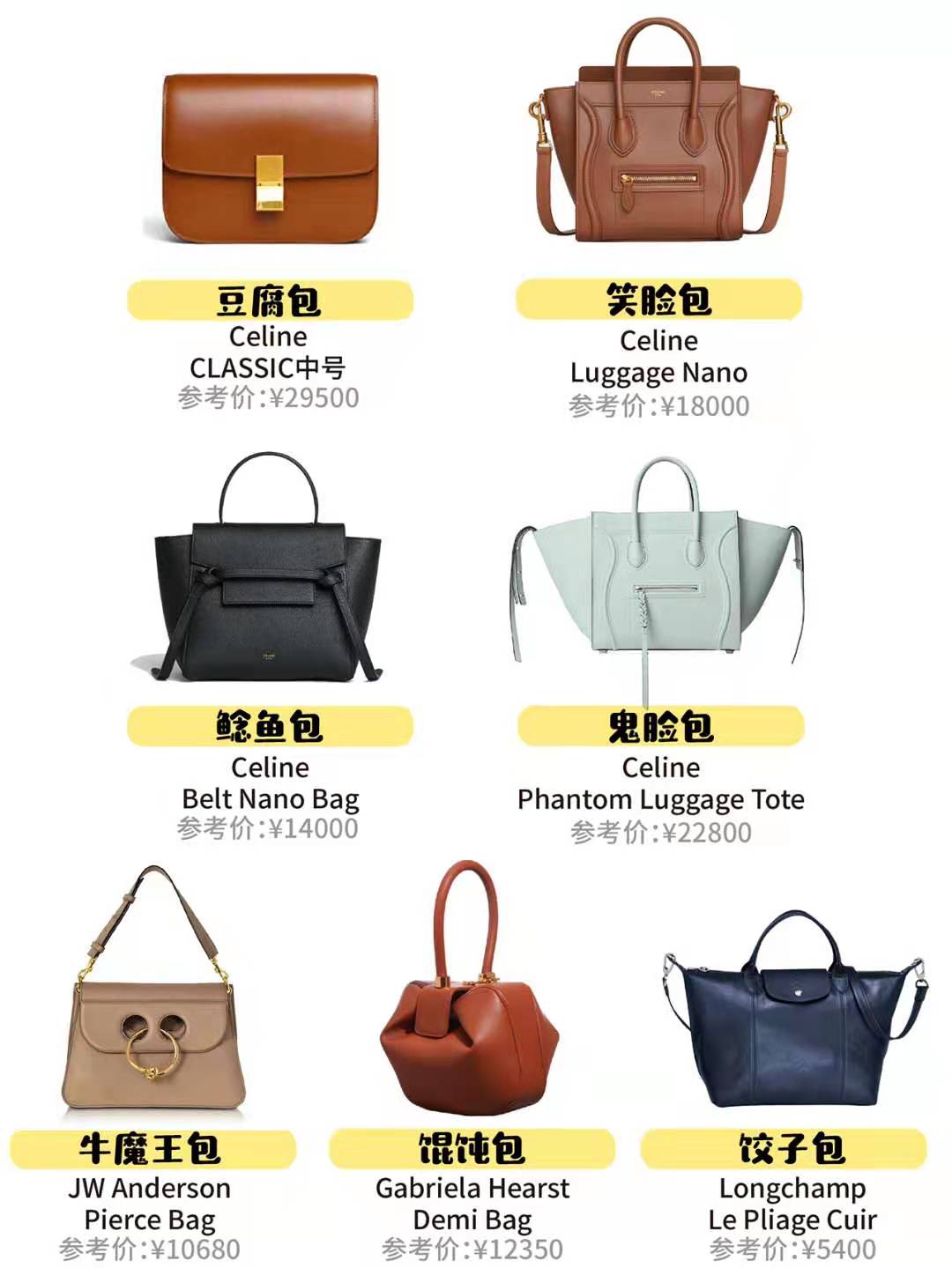 潮流包包知识干货,基础必备单品包包有哪些