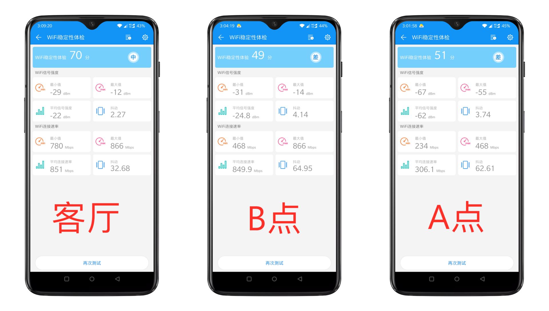 360wifi6运营商定制路由器评测,360wifi6mesh组网实测