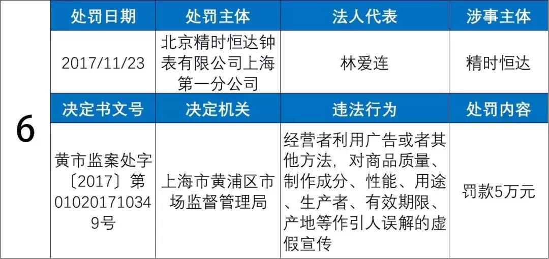 名表维修套路大揭秘,名表可随便维修吗