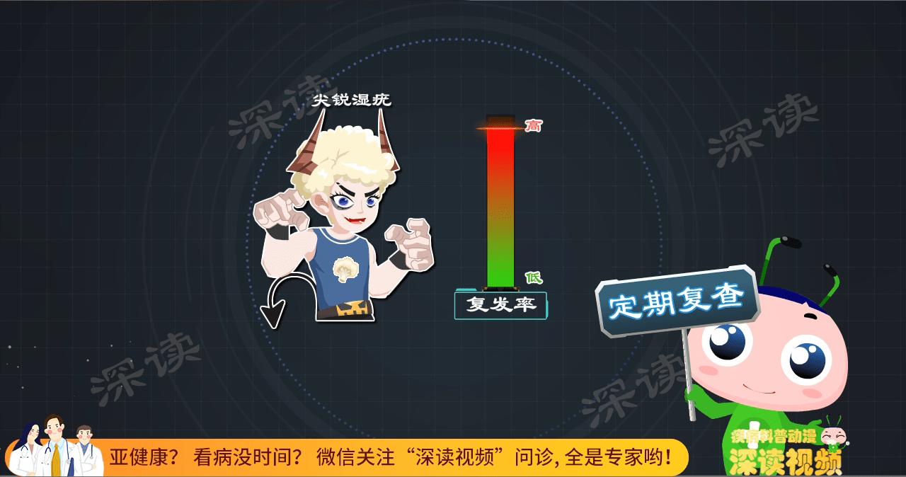 小伙子长了湿疣,一男性查出hpv长疣体