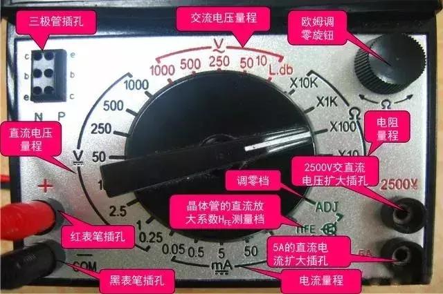 万用表的使用与口诀值得收藏,钳形万用表使用方法小口诀