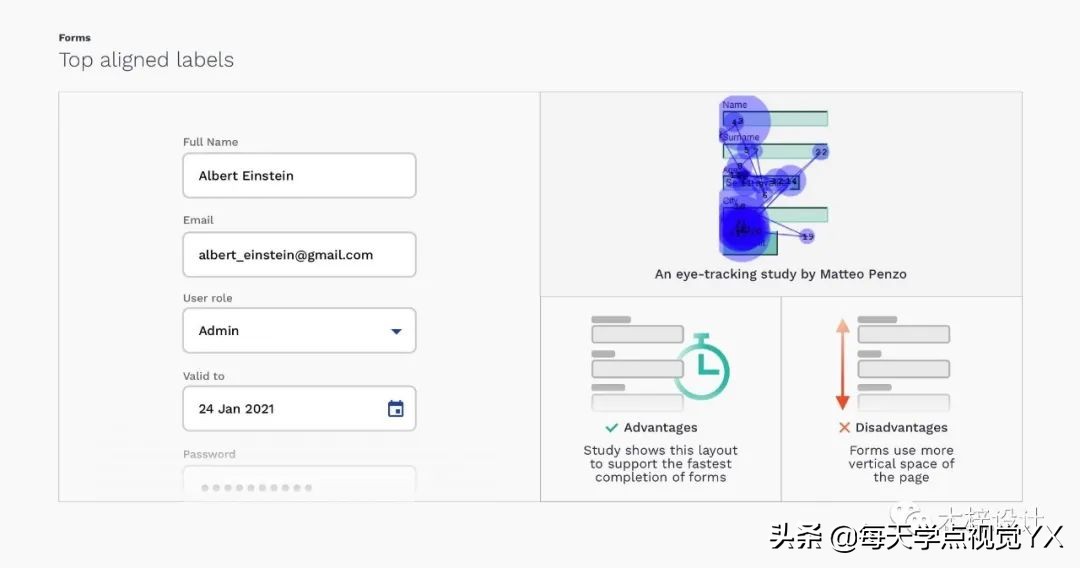 ui表单和字段,ui设计表单控件通常包含几类