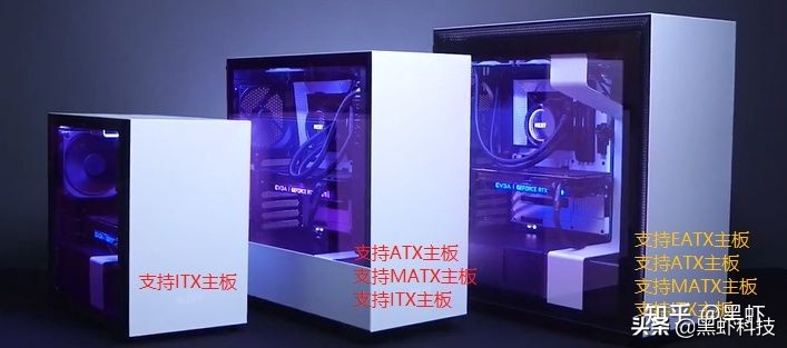 电脑组装升级硬件,如何用很低的预算组装一台电脑