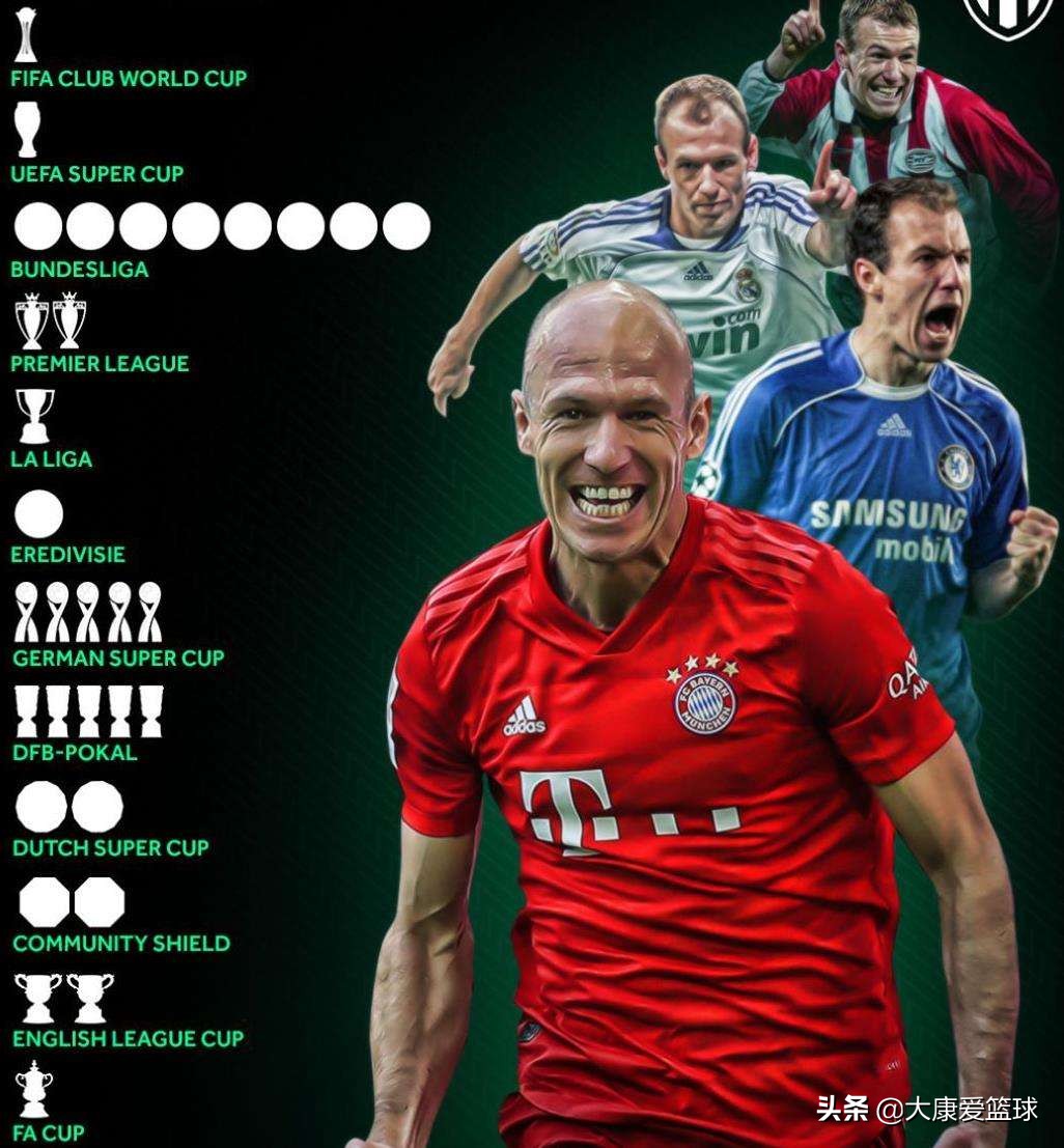 罗本斯内德范佩西亨特拉尔,罗本荷兰三棍