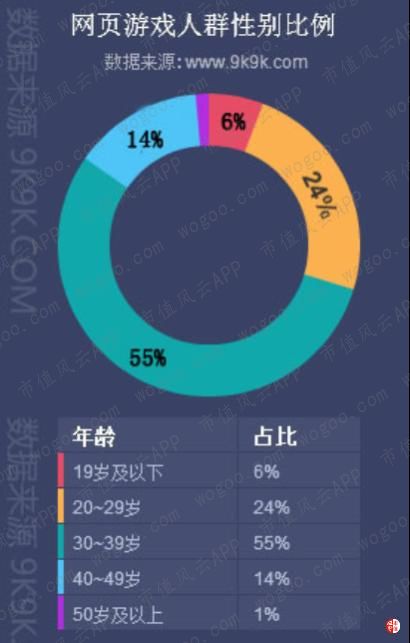 三七互娱游戏公司最新排名前50,三七互娱有什么好的游戏