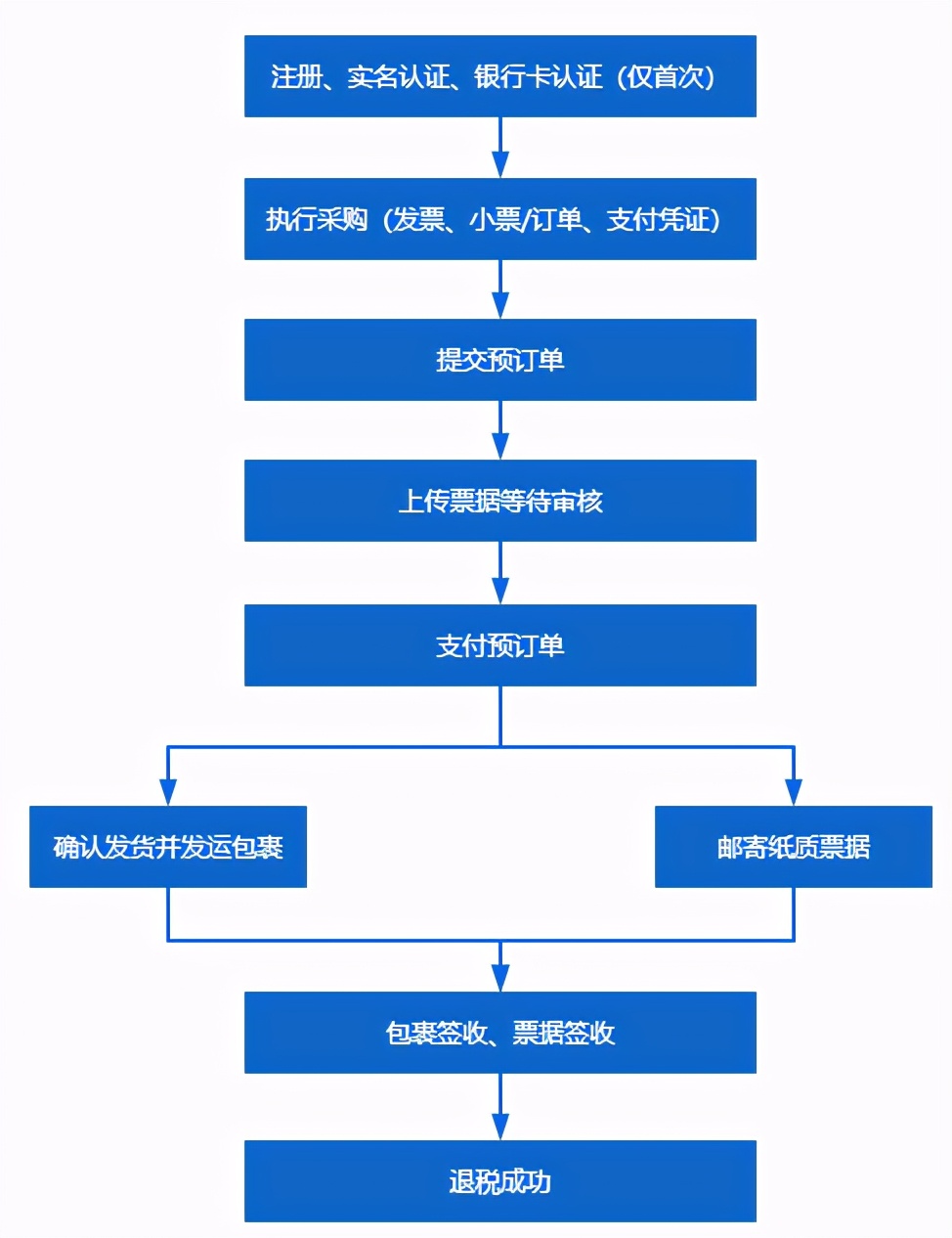 net-a-porter是啥,net-a-porter是正品吗
