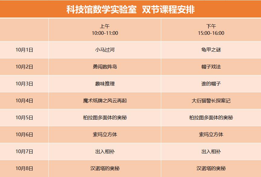 郑州新科技馆新馆一日游详细攻略,郑州科技馆新馆一日游攻略